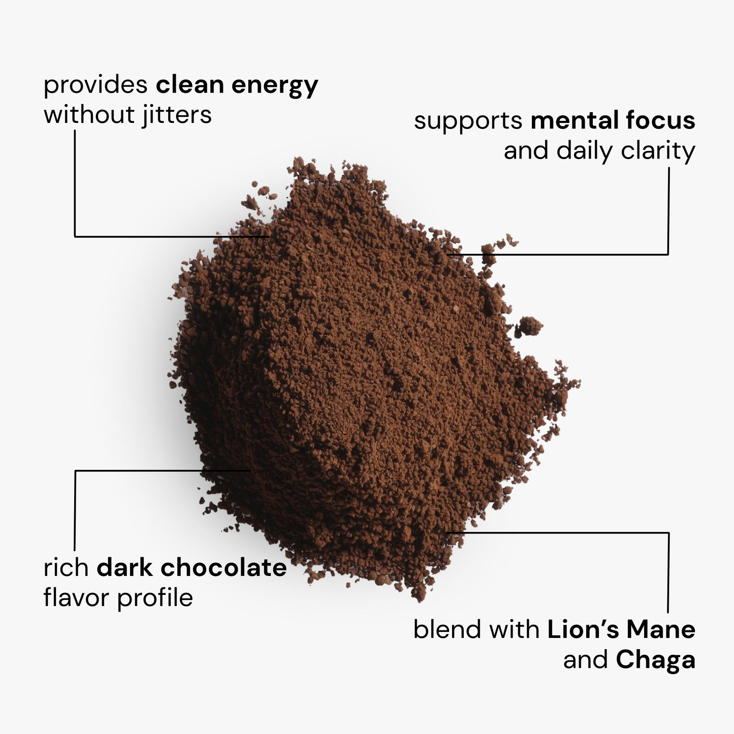 Vitality Mushroom Coffee